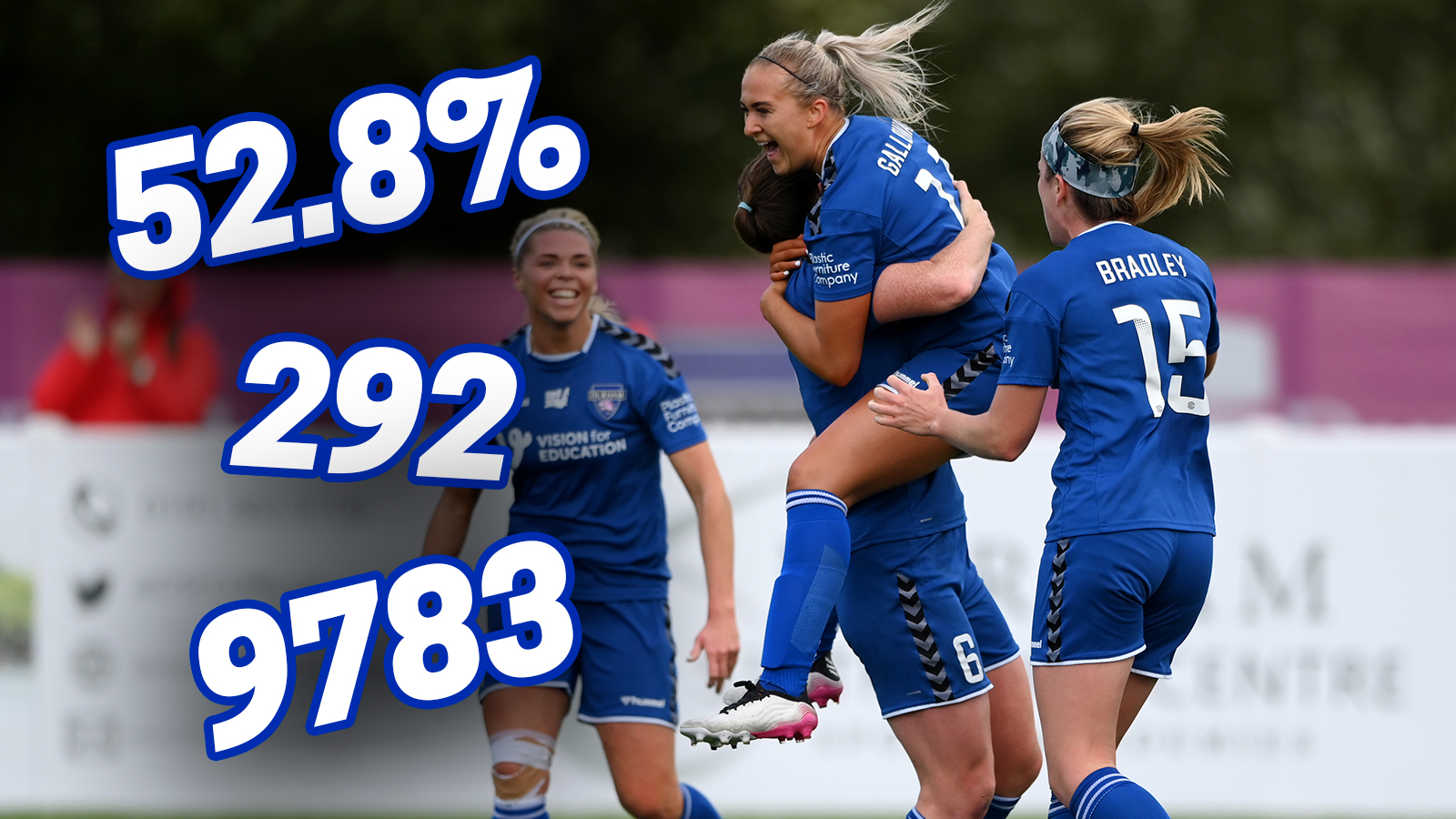 IN NUMBERS: 2021/22 Season At Durham Women